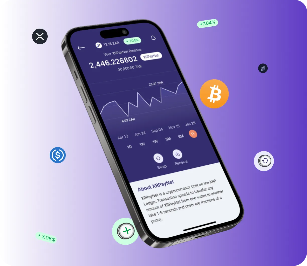 Trade Lexipro - O que é o Trade Lexipro?